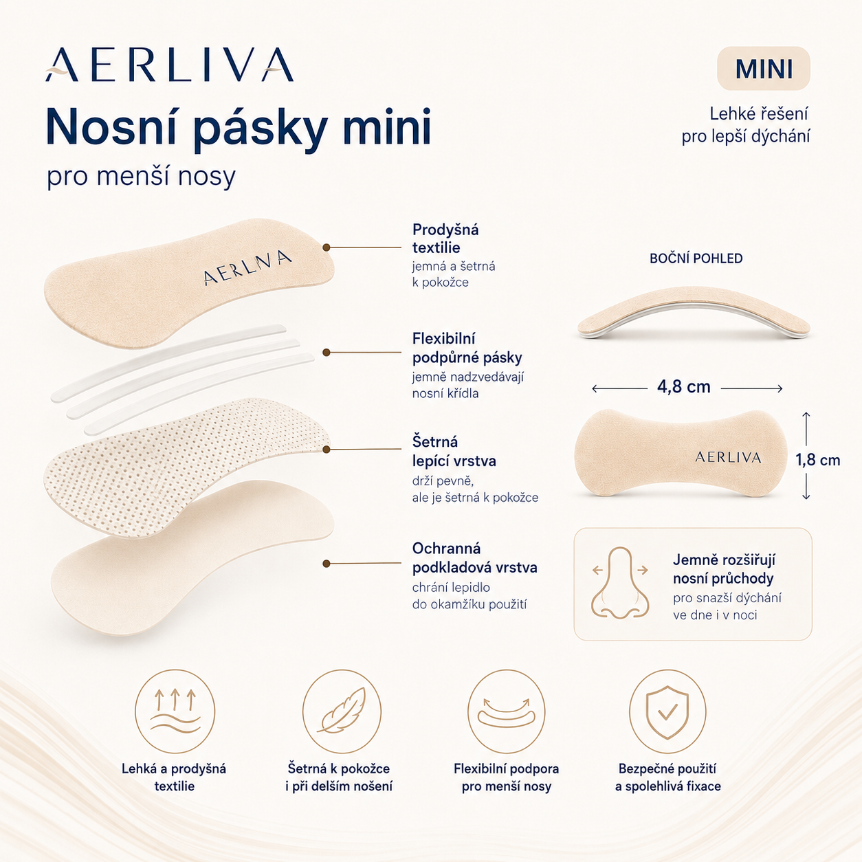 AERLIVA Nosové pásiky mini 30 ks – pre menšie nosy