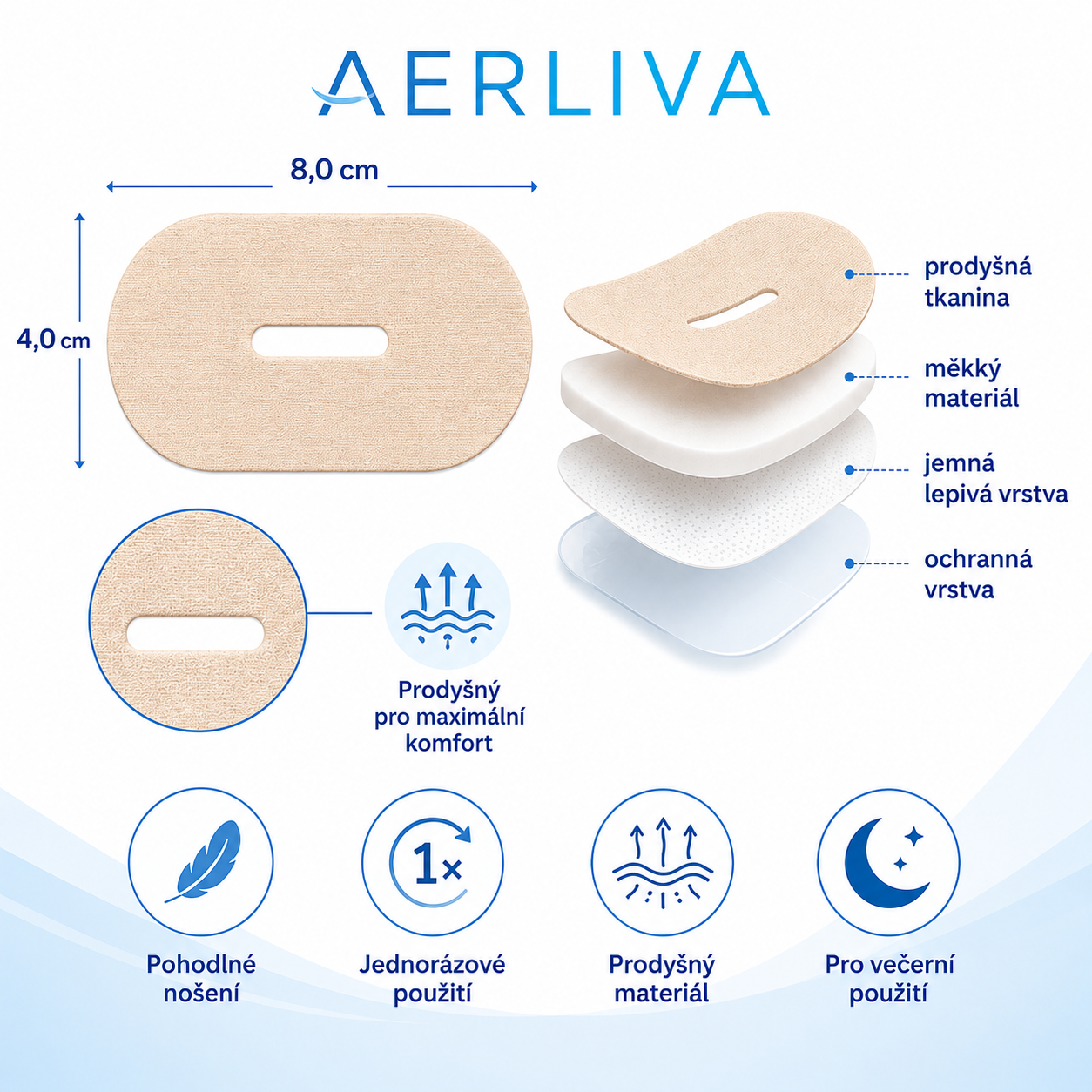 AERLIVA Večerná rutina