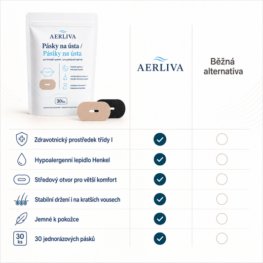 AERLIVA Pásky na ústa 30 ks