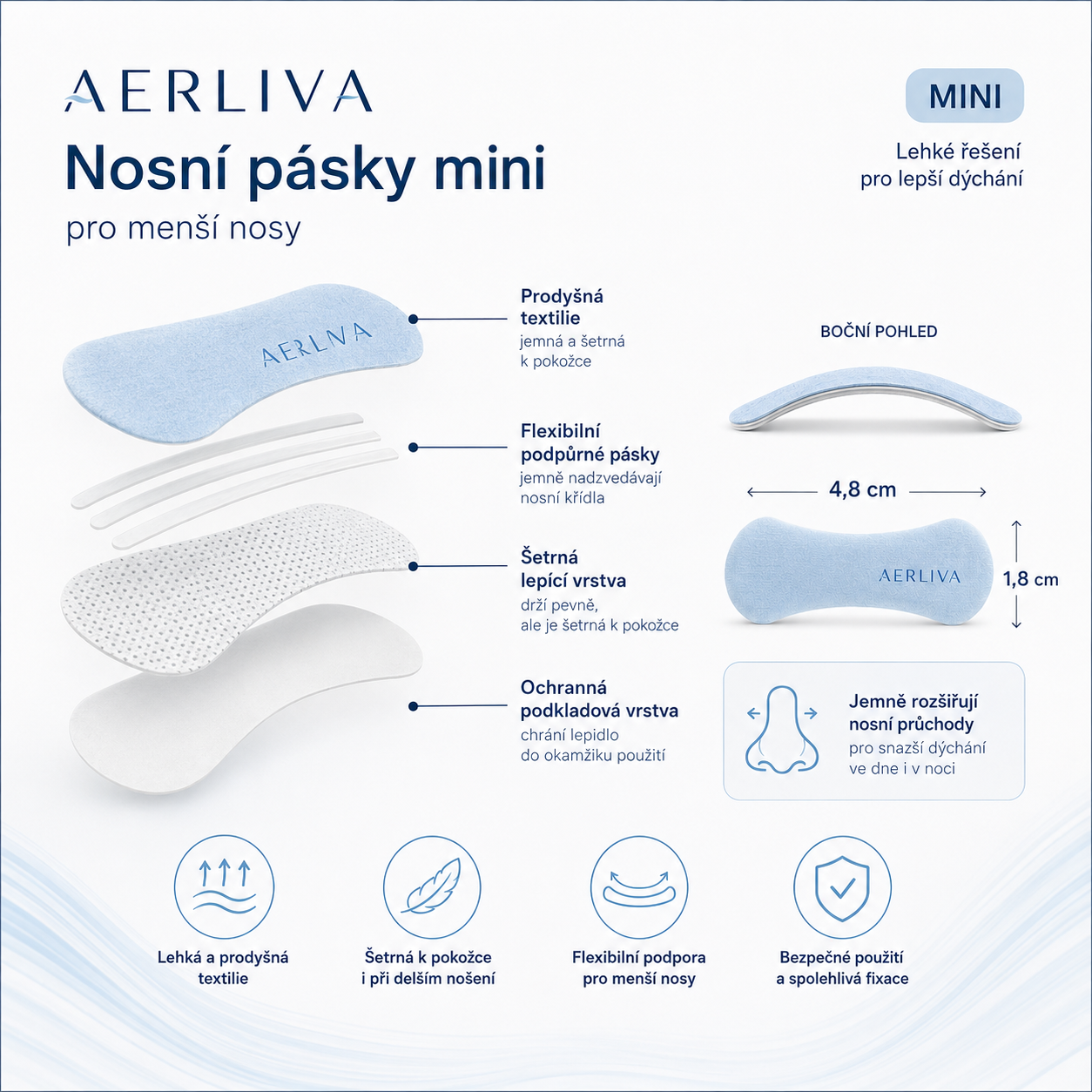 AERLIVA Nosové pásiky mini 30 ks – pre menšie nosy